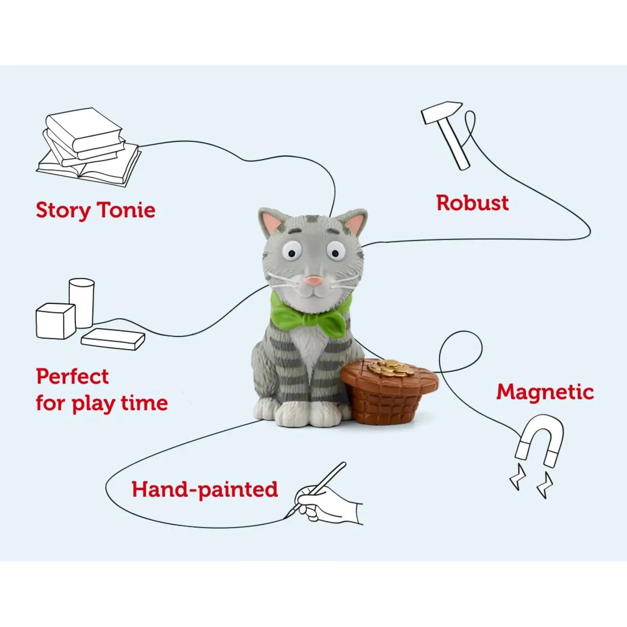 Tonies Figure – Julia Donaldson - Tabby McTat