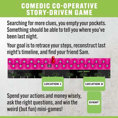 Hangover cooperative game timeline showing locations and an event card