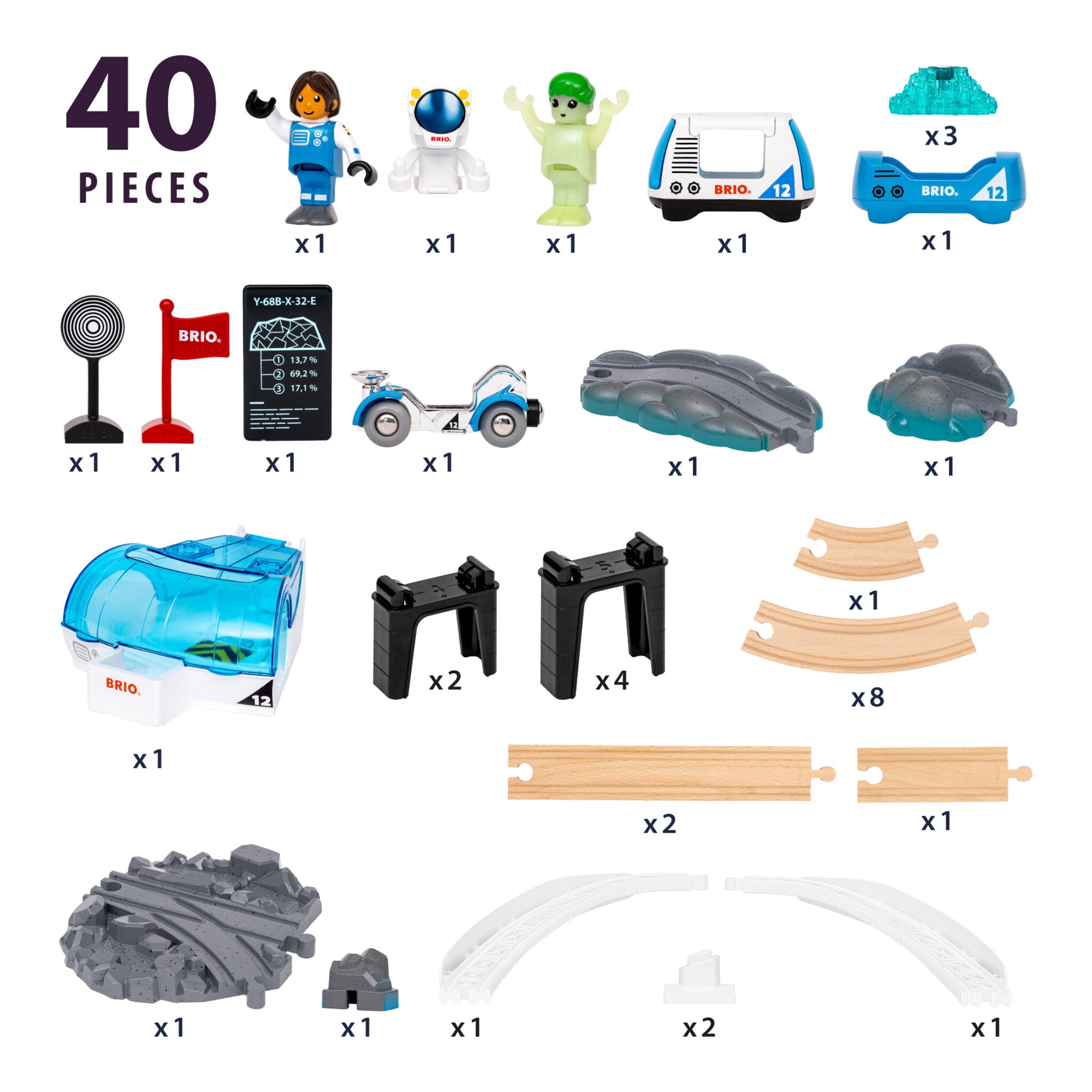BRIO World Space Station Set – 40 Piece Wooden Railway Playset