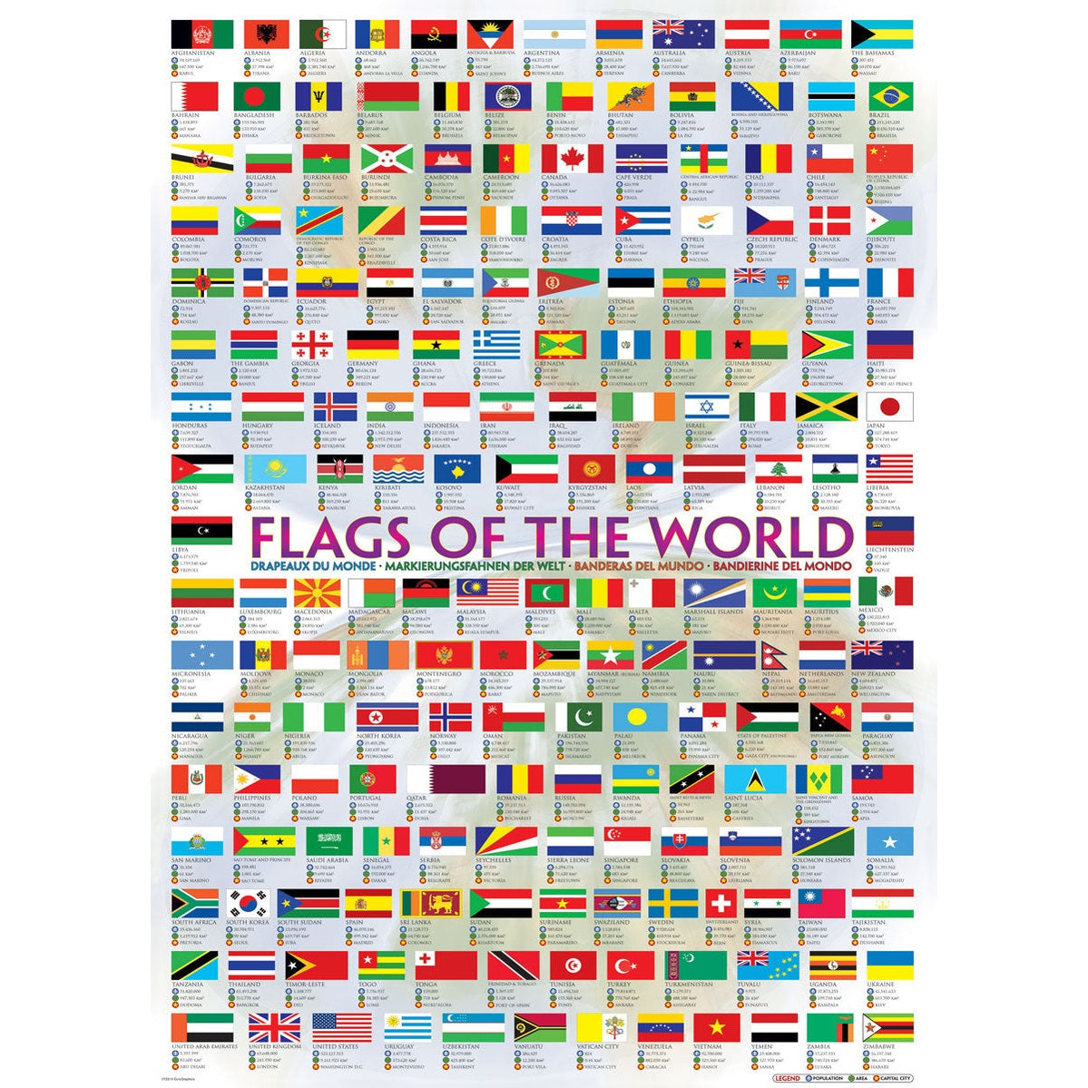 Eurographics Flags of the World 1000 Piece Smart Cut Jigsaw Puzzle