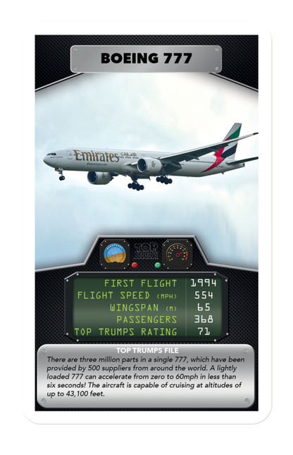 Top Trumps - Planes