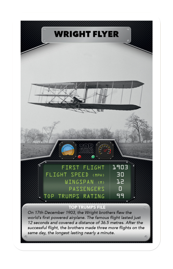 Top Trumps - Planes
