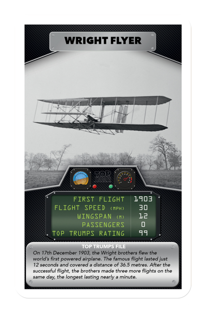 Top Trumps - Planes