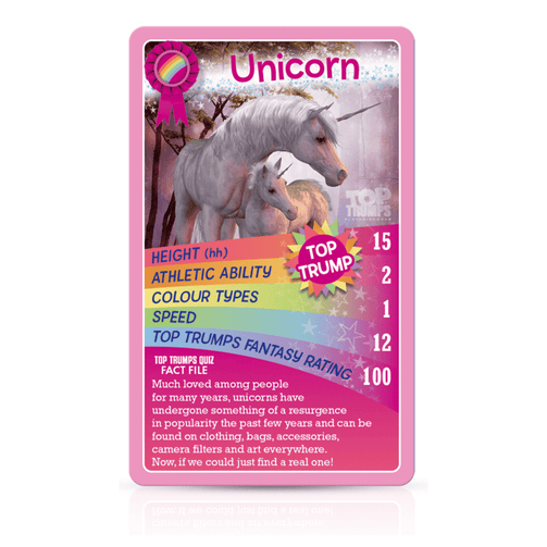 Top Trumps Horses, Ponies & Unicorns Card Game
