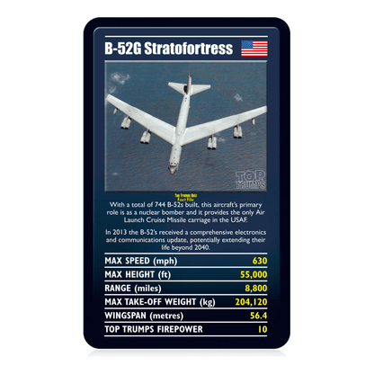 Top Trumps Ultimate Military Jets Card Game
