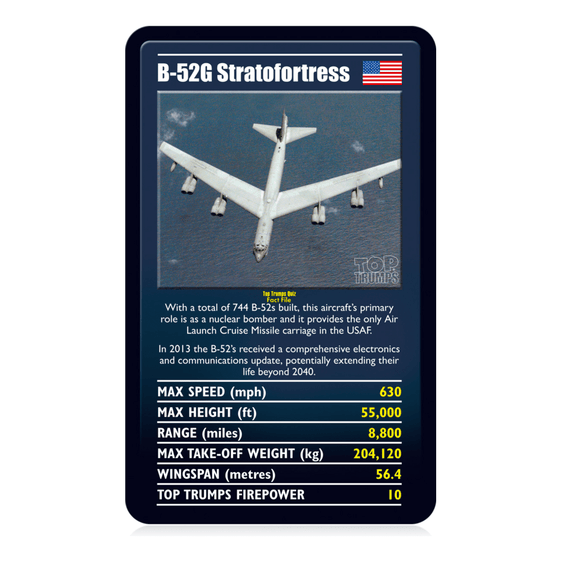 Top Trumps Ultimate Military Jets Card Game
