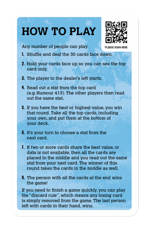 Top Trumps Specials - Lilo & Stitch