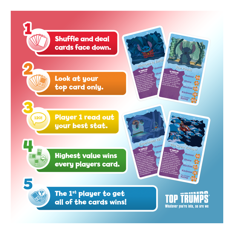 Top Trumps Specials - Lilo & Stitch