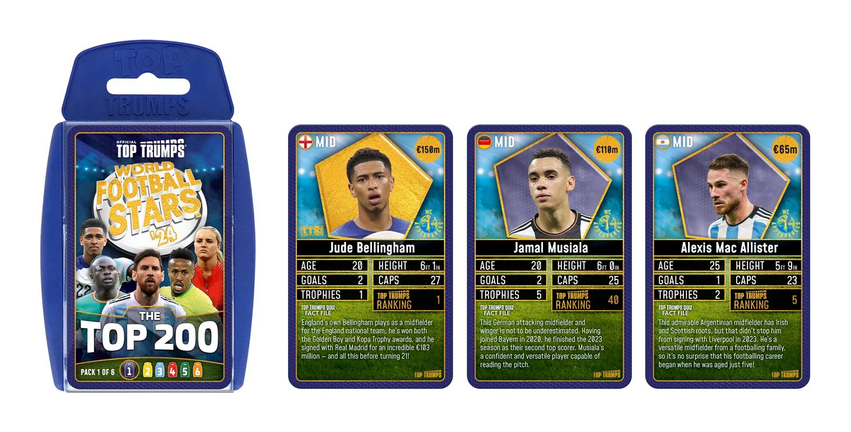 Top Trumps Top 200 - World Football Stars Pack 1