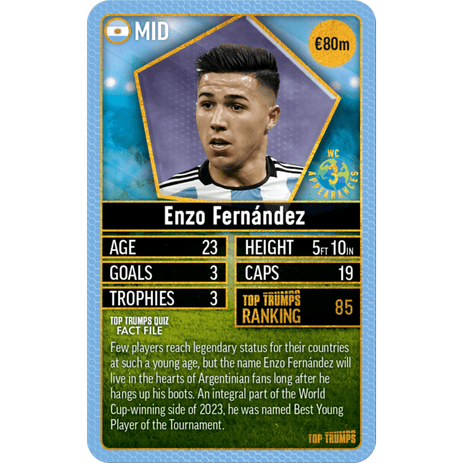 Top Trumps World Football Stars Top 200 Pack 3 Card Game