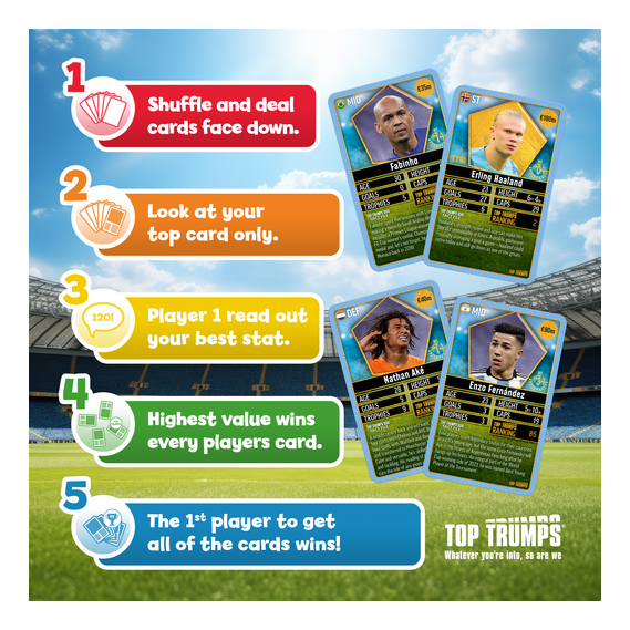 Top Trumps World Football Stars Top 200 Pack 3 Card Game