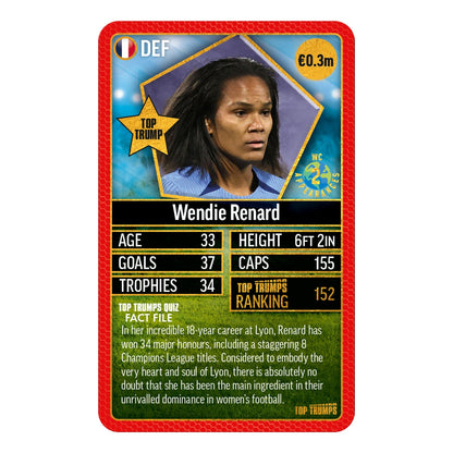 Top Trumps World Football Stars Top 200 Pack 4 Card Game