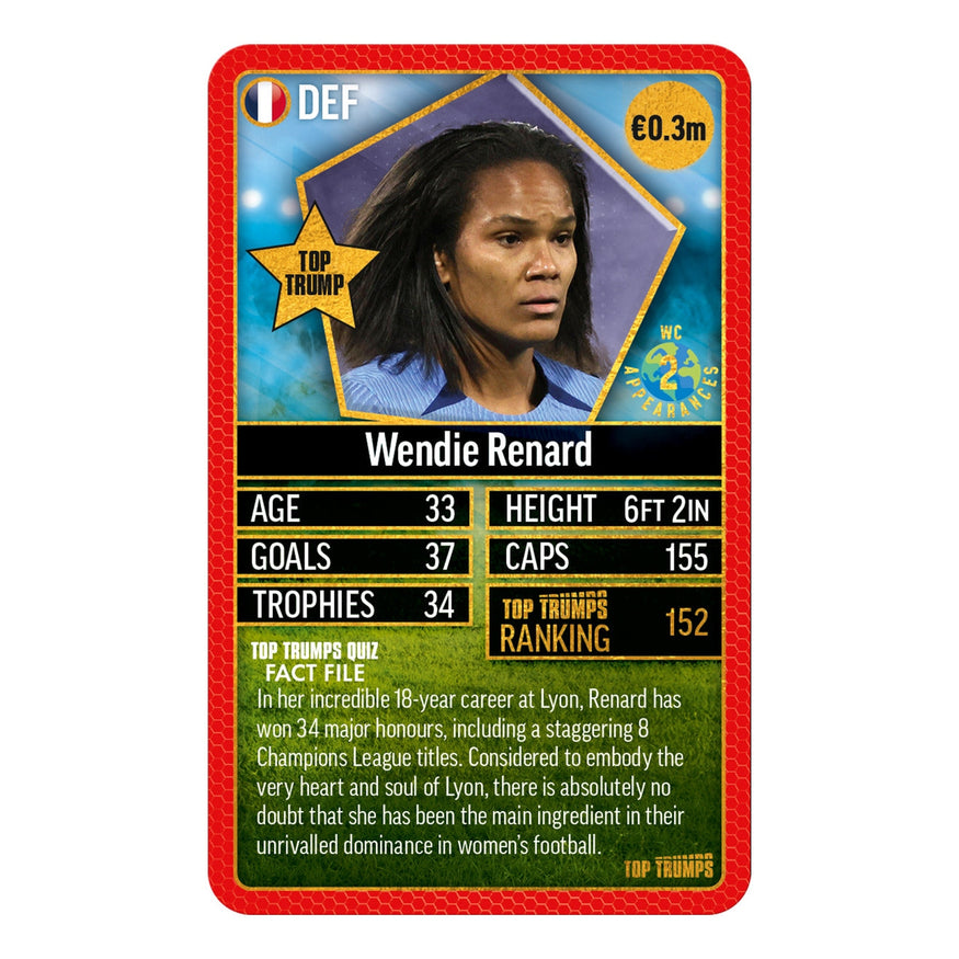 Top Trumps World Football Stars Top 200 Pack 4 Card Game