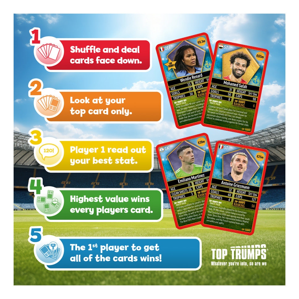 Top Trumps World Football Stars Top 200 Pack 4 Card Game