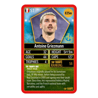 Top Trumps World Football Stars Top 200 Pack 4 Card Game