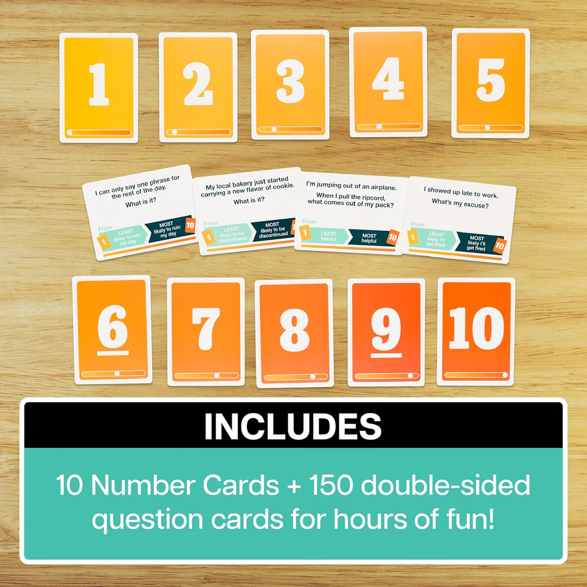 Exploding Kittens - That Escalated Quickly