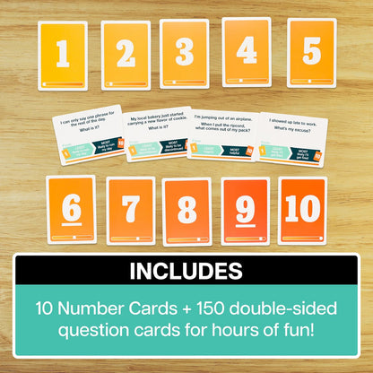 Exploding Kittens - That Escalated Quickly