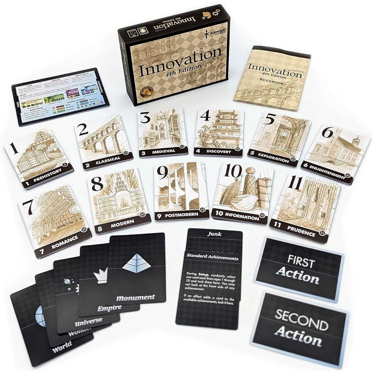 Innovation: Fourth Edition