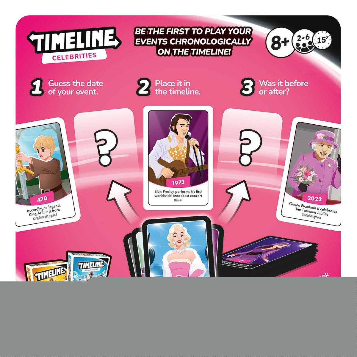 Timeline: Celebrities - Clutch Box