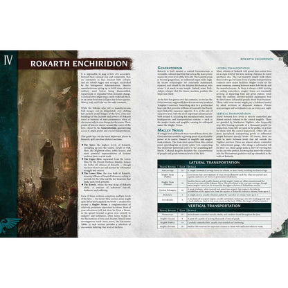 Warhammer 40,000: Imperium Maledictum Starter Set