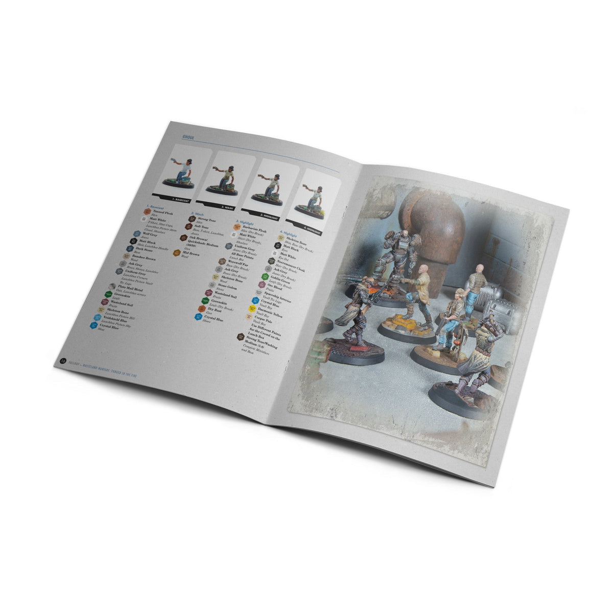 Fallout: Wasteland Warfare – Forged in the Fire Rules Expansion