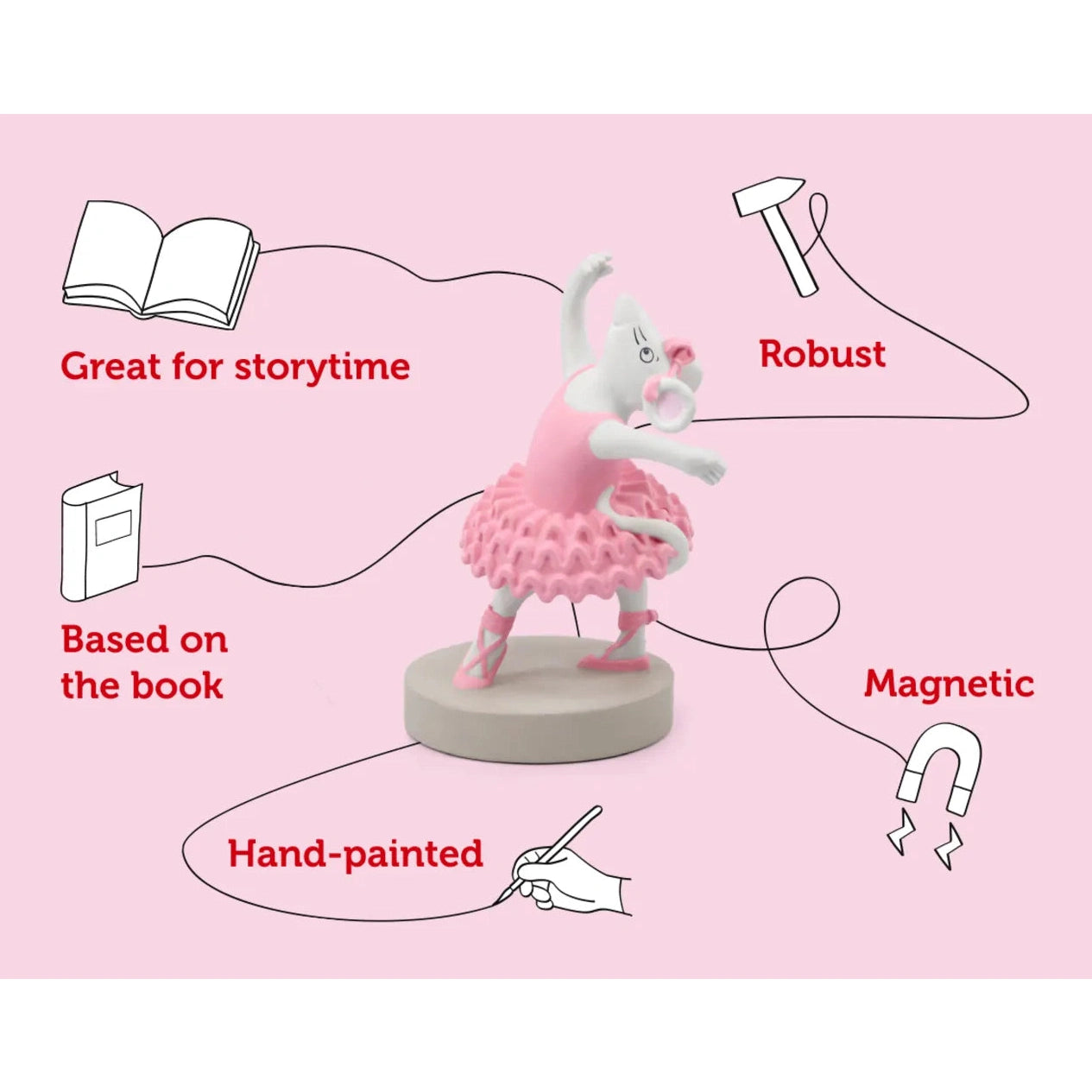 Tonies - Angelina Ballerina