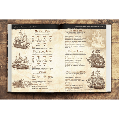 PIRATE BORG Core Rulebook