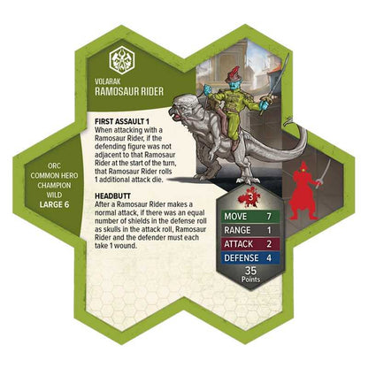 Heroscape: Chain Gruts and Ramosaur Rider Army Expansion