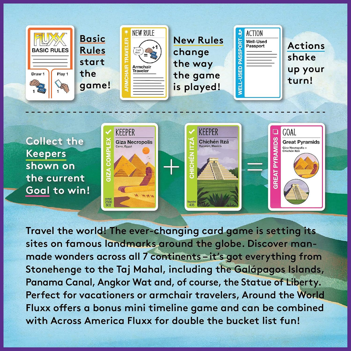 Around the World: Fluxx 850023181220