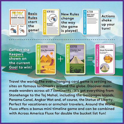 Around the World: Fluxx 850023181220