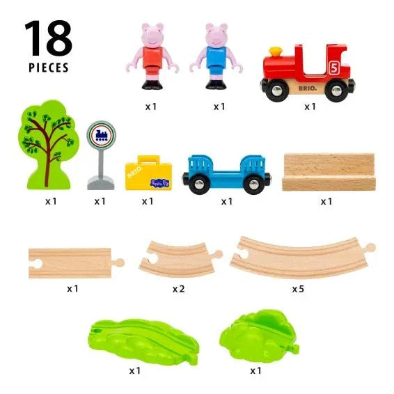 Brio Peppa Pig Train Set 7312350361230