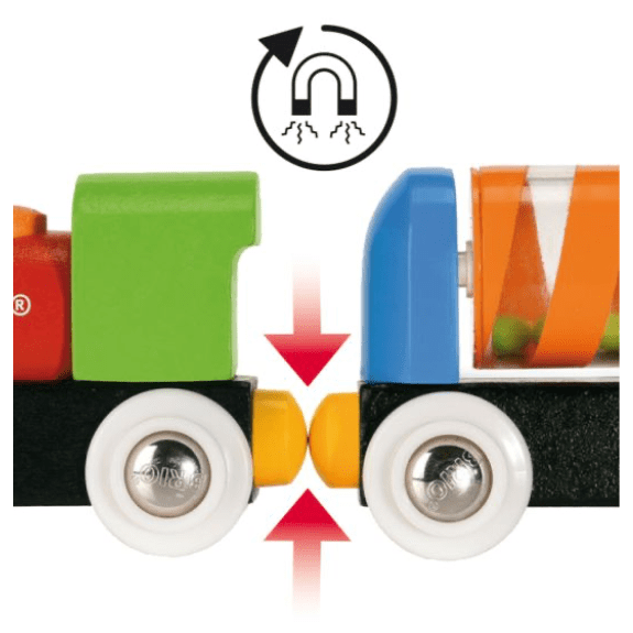 Brio World: First Railway Beginner Pack 7312350337273
