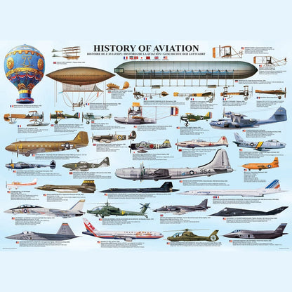 Eurographics History of Aviation 1000 Piece Smart Cut Jigsaw Puzzle 628136600866