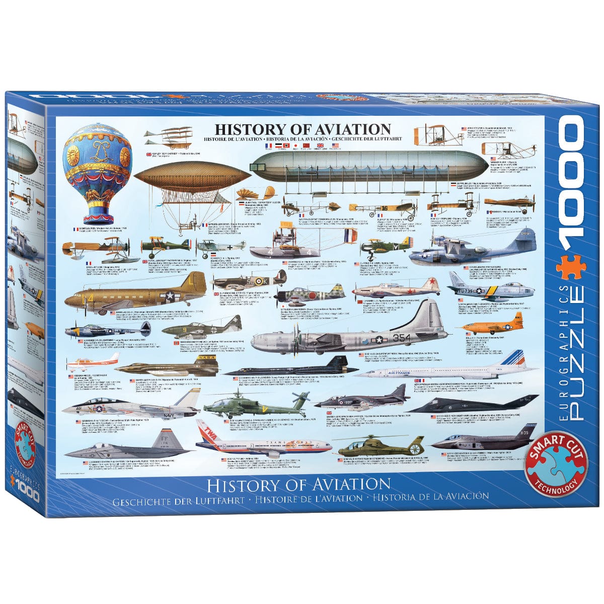 Eurographics History of Aviation 1000 Piece Smart Cut Jigsaw Puzzle 628136600866