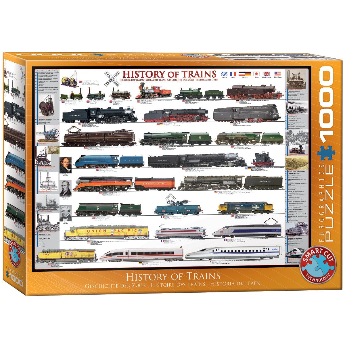 Eurographics History of Trains 1000 Piece Smart Cut Jigsaw Puzzle 628136602518