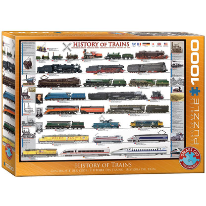 Eurographics History of Trains 1000 Piece Smart Cut Jigsaw Puzzle 628136602518