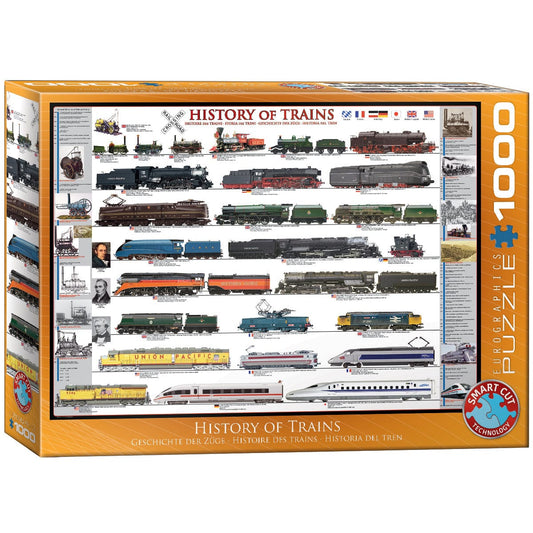 Eurographics History of Trains 1000 Piece Smart Cut Jigsaw Puzzle 628136602518