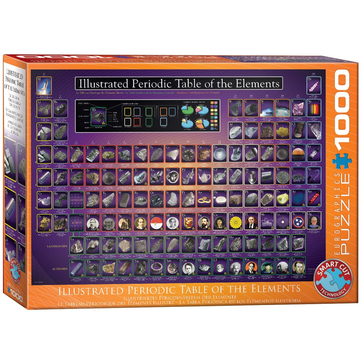 Eurographics Illustrated Periodic Table1000 Piece Smart Cut Jigsaw Puzzle 628136602587