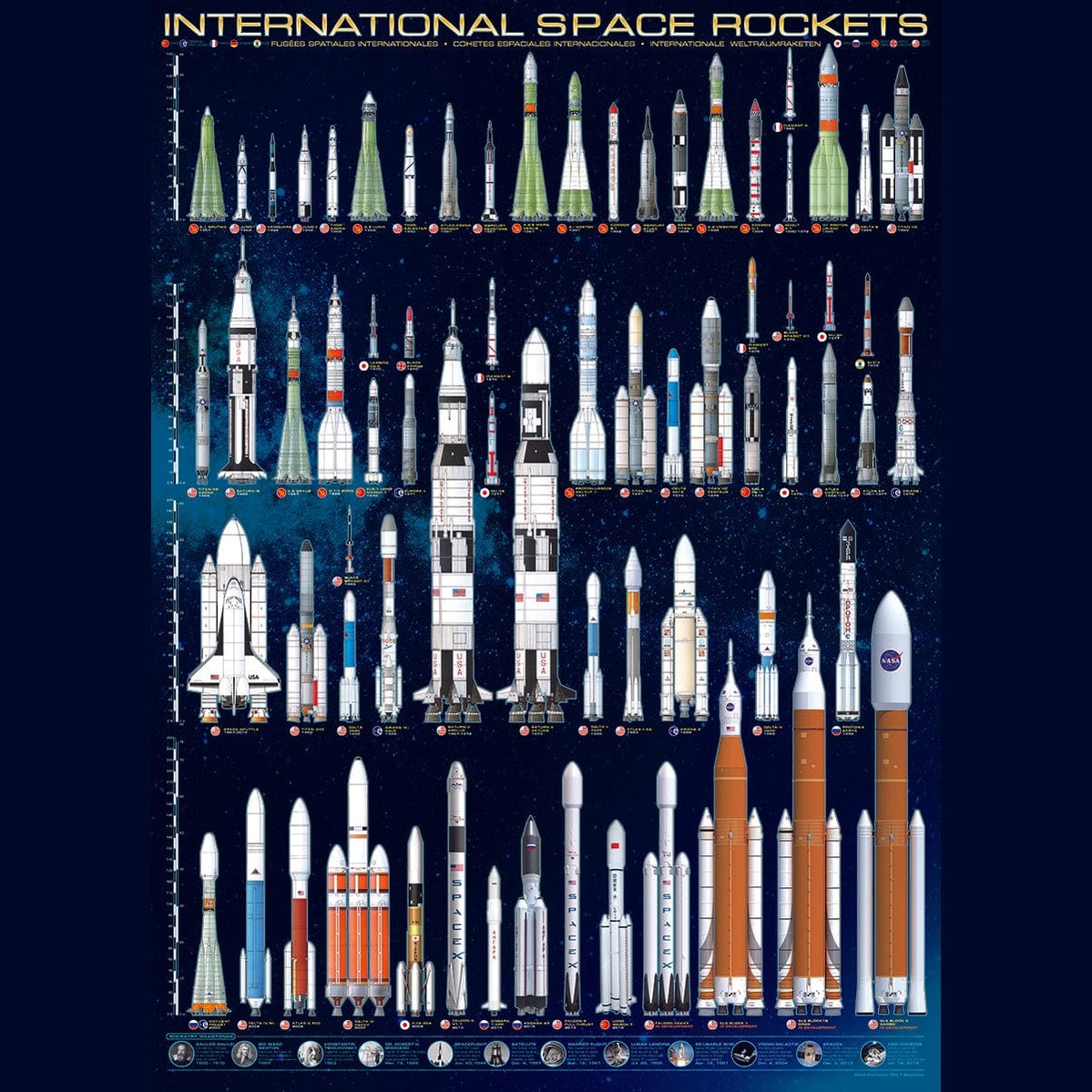 Eurographics International Space Rockets 1000 Piece Smart Cut Jigsaw Puzzle 628136610155