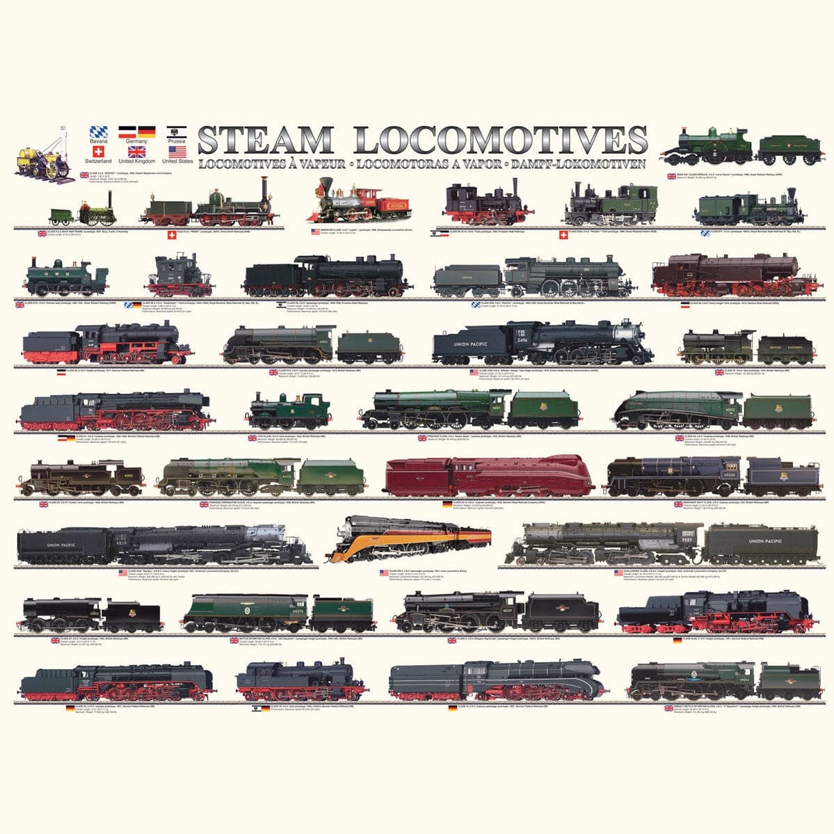 Eurographics Steam Locomotives 1000 Piece Smart Cut Jigsaw Puzzle 628136600903