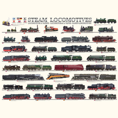 Eurographics Steam Locomotives 1000 Piece Smart Cut Jigsaw Puzzle 628136600903