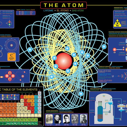 Eurographics The Atom 1000 Piece Smart Cut Jigsaw Puzzle 628136610025