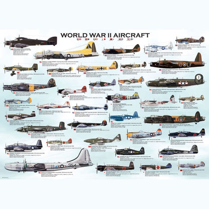 Eurographics World War II Aircraft 1000 Piece Smart Cut Jigsaw Puzzle 628136600750