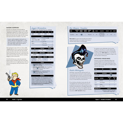 Fallout: The Roleplaying Game – Royal Flush Quest Book