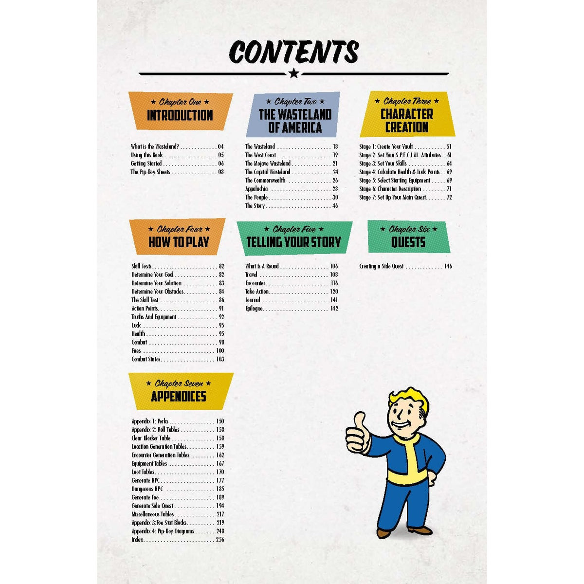 Fallout: Wasteland Wanderer Solo Roleplaying Game