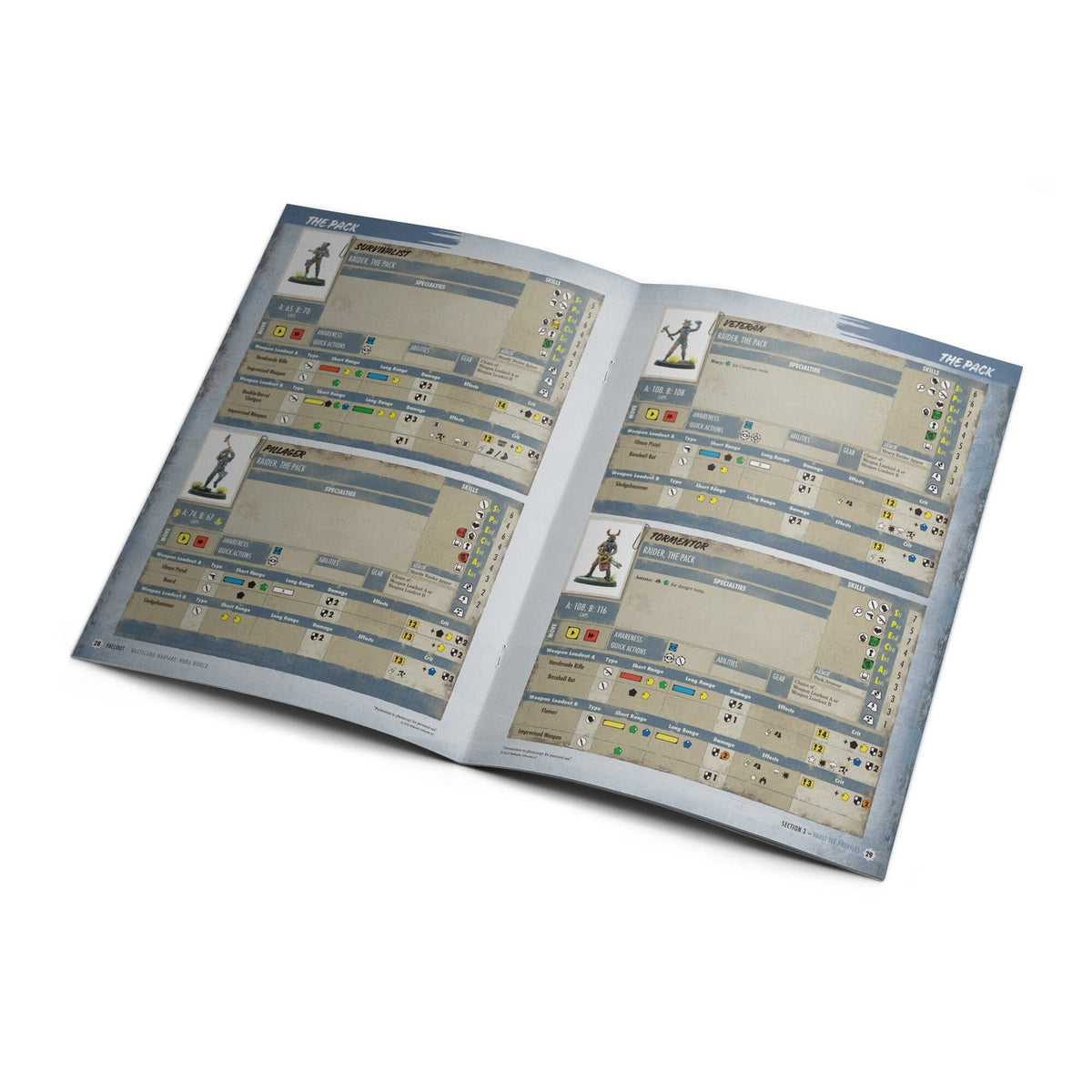 Fallout: Wasteland Warfare – Nuka-World Rules Expansion