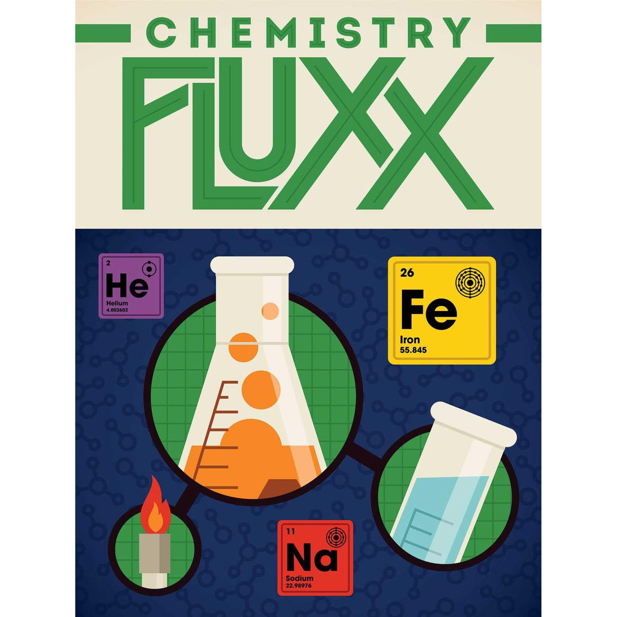 Chemistry Fluxx 857848004512