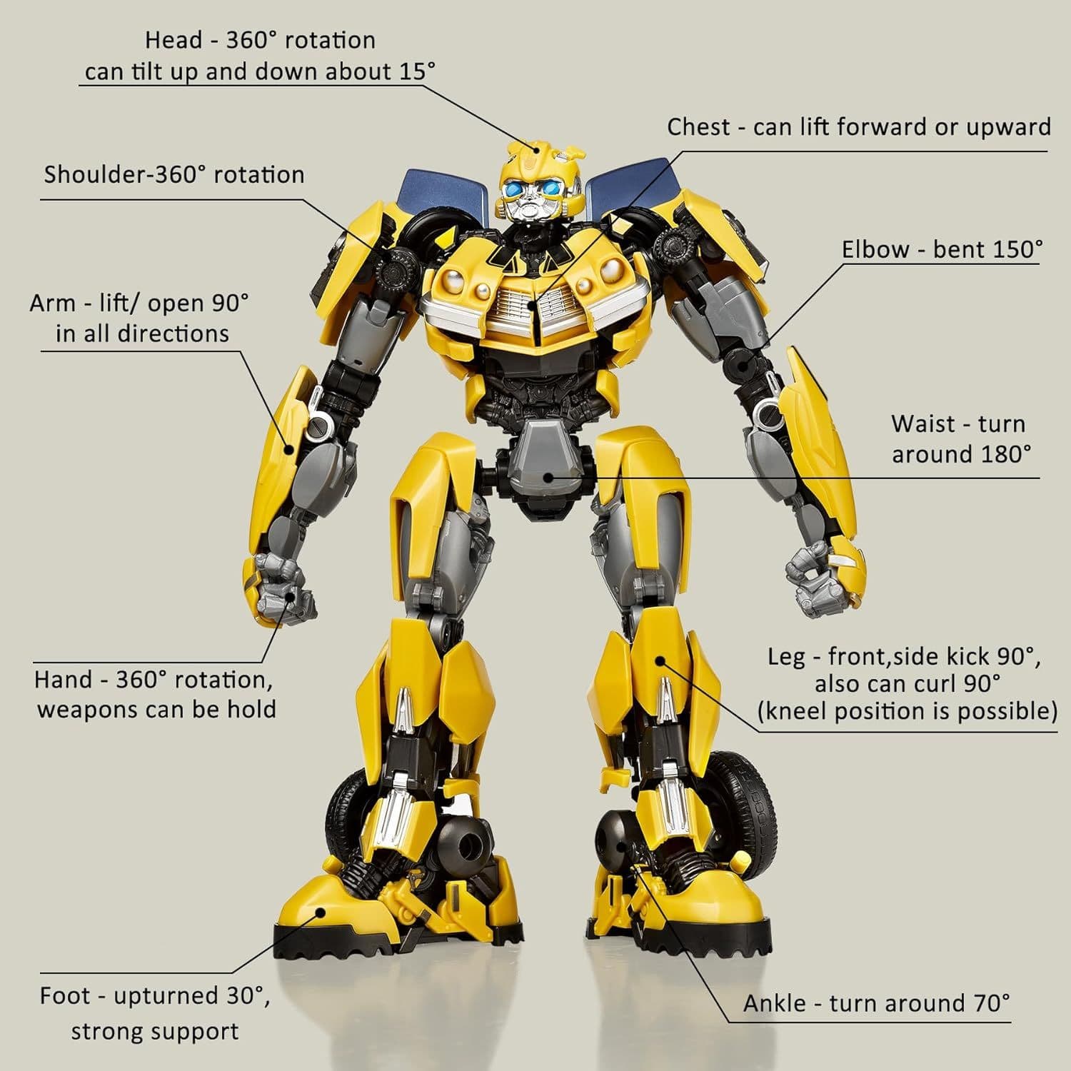 Transformers ROTB: 16cm Bumblebee Model Kit 4897131750005