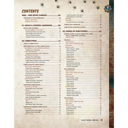 Fallout: Factions Crew Folio