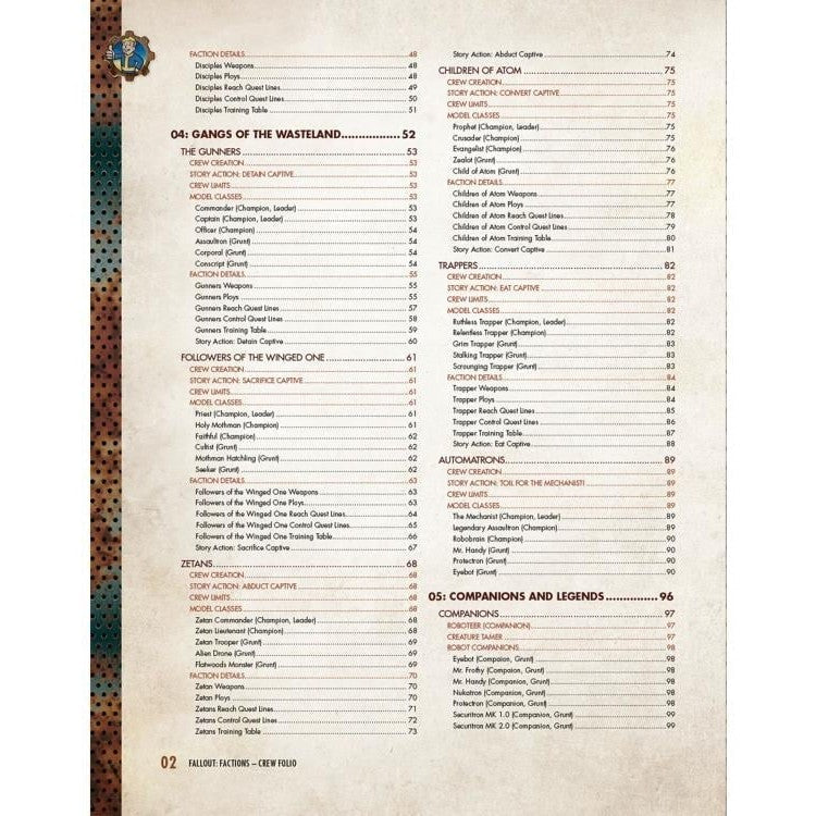 Fallout: Factions Crew Folio